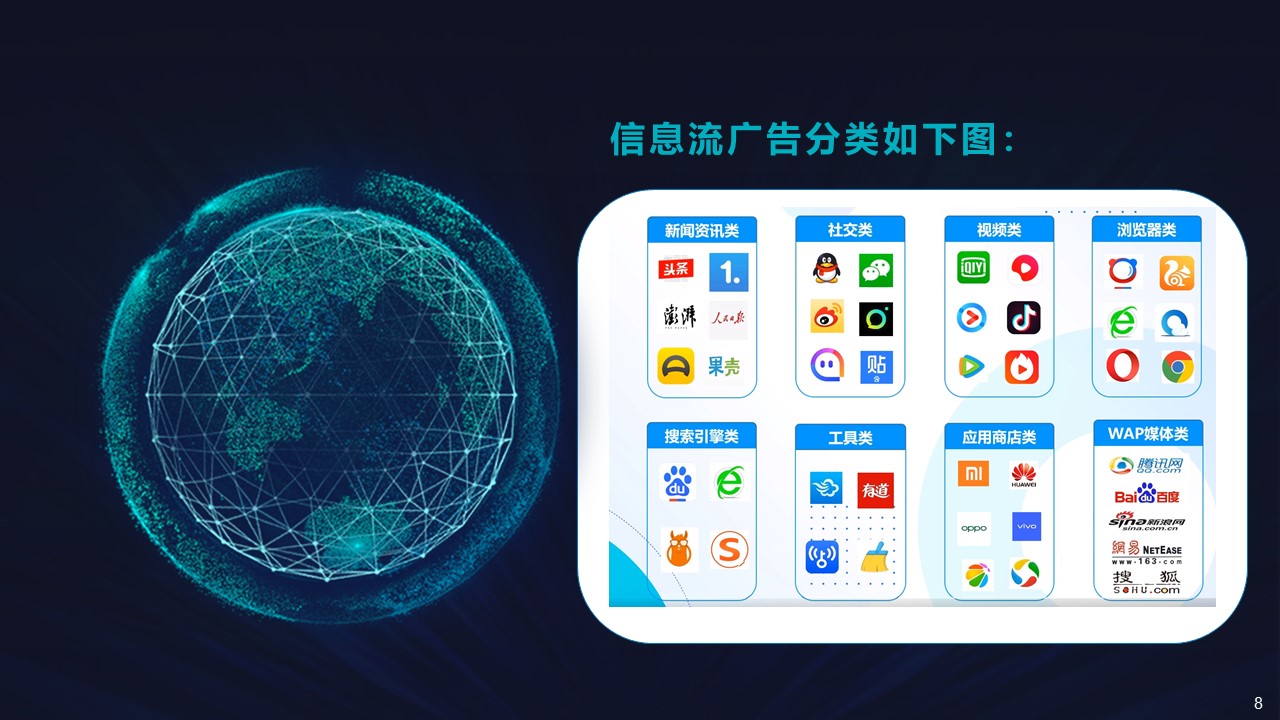 推广代运营|SEO|SEM|信息流|自媒体|全网媒体|网站|网店